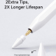 Stylet Capacitif Pour iPad Recharge Rapide USB-C Autonomie 10 Heures Fixation Magnétique 2 Pointes Incluses - www.yonis-shop.com