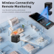 Mini Caméra De Surveillance Sans Fil Sur Batterie 1080p Avec Vision Nocturne Détection De Mouvement WiFi Angle 130° - www.yon...