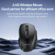 Souris Sans Fil 2,4 GHz De Bureau Silencieuse 6 Boutons 4 Niveaux De DPI Avec Repose Main Confortable - www.yonis-shop.com