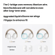 Écouteurs Bluetooth À Clip Ouverts Pour Le Sport Avec Jusqu’à 32 Heures D’Autonomie LDAC Et IPX4 - www.yonis-shop.com