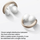 Écouteurs Bluetooth À Clip Ouverts Pour Le Sport Avec Jusqu’à 32 Heures D’Autonomie LDAC Et IPX4 - www.yonis-shop.com