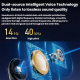 Écouteurs Sans Fil Bluetooth À Réduction De Bruit Adaptative Autonomie 30 À 40 Heures Audio Haute Résolution Et IPX5 - www.yo...