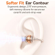 Écouteurs Sans Fil À Clip Pour Musique Et Appels Bluetooth 6.0 4 Heures De Lecture Boîtier De Charge 300 mAh - www.yonis-shop...