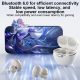Écouteurs Sans Fil À Clip D’Oreille Bluetooth 6.0 Pour Musique Et Appels Réduction Du Bruit Pilote 10 mm Son Directionnel - w...