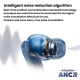 Écouteurs Bluetooth Sans Fil Intra Auriculaires À Réduction De Bruit Intelligente LDAC 6 Microphones Pour Appels Clairs - www...