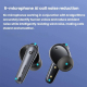Écouteurs Bluetooth Sans Fil Intra Auriculaires À Réduction De Bruit Intelligente LDAC 6 Microphones Pour Appels Clairs - www...