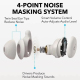 Écouteurs Sans Fil Pour Dormir Confortables Sur Le Côté Masquage Intelligent Des Bruits Bluetooth 5.3 Autonomie Jusqu’à 80 He...