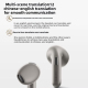Écouteurs Bluetooth TWS Semi-Intra Auriculaires Avec Traduction Intelligente Autonomie 35 Heures Et Protection IP54 - www.yon...