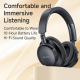 Casque Bluetooth Sans Fil Circumaural 10 Heures D’Autonomie Connexion Filaire 3.5 Mm Arceau Réglable - www.yonis-shop.com