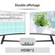 Mini PC Windows 10 Compact Pour Bureau Avec 8 Go RAM 128 Go SSD WiFi 5 Bluetooth Et Double HDMI - www.yonis-shop.com