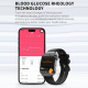 Montre Connectée Sport 2.2 Pouces Avec Suivi Du Sommeil Fréquence Cardiaque Oxygène Sanguin HRV 100 Modes Bluetooth 5.3 IP67 ...