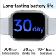 Montre Connectée Sportive Avec Appels Suivi Cardiaque SpO2 Sommeil Écran TFT 1,83 Pouce Autonomie 10 Jours IP67 Rose Doré - w...