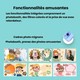 Appareil Photo Instantané Pour Enfants Avec Impression Thermique En 7 Secondes Et Double Caméra 1080p - www.yonis-shop.com