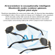 Lunettes Connectées Pour Traduction IA En Temps Réel 163 Langues Appels Bluetooth Et Protection IP67 - www.yonis-shop.com