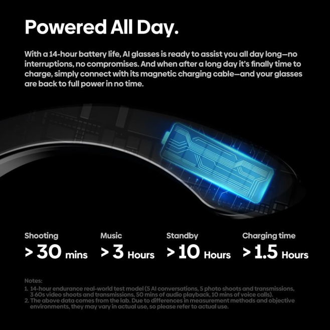 Lunettes De Soleil Connectées IA Avec Caméra 5 MP Vidéo 1080P Audio Open Ear Et Assistant Chat GPT 4o Mini - www.yonis-shop.com