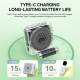Amplificateur De Voix Pour Enseignants Avec Microphone Serre Tête Sans Fil DSP 2.4G Bluetooth 5.3 Autonomie 15 Heures - www.y...