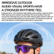 # Lunettes Connectées IA Pour Cyclisme Et Randonnée Avec Caméra HD Verres Polarisés UV 99% Et Commande Vocale - www.yonis-sho...