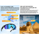 # Lunettes Connectées IA Pour Cyclisme Et Randonnée Avec Caméra HD Verres Polarisés UV 99% Et Commande Vocale - www.yonis-sho...