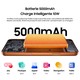 Smartphone 4G Android 16 Écran 6 Pouces 4 Go 128 Go Batterie 5000 mAh Appareil Photo 32 MP - www.yonis-shop.com