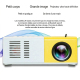 Mini Vidéoprojecteur LED Portable Home Cinéma Compatible Full HD 1080p Avec HDMI USB Et Carte TF Projection 20 À 60 Pouces - ...