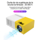 Mini Vidéoprojecteur LED Portable Home Cinéma Compatible Full HD 1080p Avec HDMI USB Et Carte TF Projection 20 À 60 Pouces - ...
