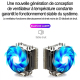 Mini Vidéoprojecteur LED Portable Home Cinéma Compatible Full HD 1080p Avec HDMI USB Et Carte TF Projection 20 À 60 Pouces - ...