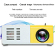 Mini Vidéoprojecteur LED Portable Home Cinéma Compatible Full HD 1080p Avec HDMI USB Et Carte TF Projection 20 À 60 Pouces - ...