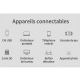 Mini Vidéoprojecteur LED Portable Home Cinéma Compatible Full HD 1080p Avec HDMI USB Et Carte TF Projection 20 À 60 Pouces - ...
