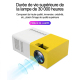 Mini Vidéoprojecteur LED Portable Home Cinéma Compatible Full HD 1080p Avec HDMI USB Et Carte TF Projection 20 À 60 Pouces - ...