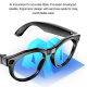 Lunettes Connectées Intelligentes Avec Caméra 8 MP Traduction IA 100 Langues WiFi Et Protection IP66 - www.yonis-shop.com