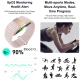 Bracelet Fitness Sans Écran Avec Suivi Cardiaque Et Sommeil IP68 Autonomie De Plus De 15 Jours - www.yonis-shop.com