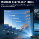 Vidéoprojecteur Portable HD 1080P Pour Home Cinéma Avec Auto Focus Android 12 Wi Fi Double Bande Et Bluetooth 5 2 - www.yonis...