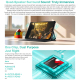 Tablette Tactile 11 Pouces Écran 120 Hz 6 Go 128 Go Batterie 10100 mAh Snapdragon 680 - www.yonis-shop.com