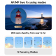 Appareil Photo Numérique 4K 68 Mpx Avec Écran Rabattable Viseur Au Niveau De La Taille Et Zoom 28x - www.yonis-shop.com