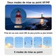 Appareil Photo Numérique 4K 68 Mpx Avec Écran Rabattable Viseur Au Niveau De La Taille Et Zoom 28x - www.yonis-shop.com