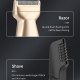 Tondeuse Multifonction 5 En 1 Cheveux Barbe Et Nez Affichage LED Étanche IPX7 Autonomie 1 H 30 - www.yonis-shop.com