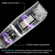 Tondeuse À Cheveux Pour Enfants Rechargeable Silencieuse Avec Aspiration Étanche IPX7 USB-C 45 Min - www.yonis-shop.com
