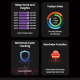 Montre Connectée Fitness Avec Appels Bluetooth Écran AMOLED HD Ultra Large À Affichage Permanent Et Résistance IP68 - www.yon...