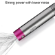Brosse Soufflante 5 En 1 Pour Boucler Et Lisser Les Cheveux Humides Ou Secs Céramique Tourmaline 1000 W - www.yonis-shop.com