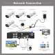Enregistreur Vidéo XVR NVR 4 Canaux Pour Vidéosurveillance 5 En 1 Avec Entrée 5MP Cloud Et Vision Nocturne Couleur - www.yoni...