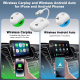 Adaptateur CarPlay Android Auto Filaire Vers Sans Fil USB Et USB Type C Sans Application Pour iOS Et Android - www.yonis-shop...
