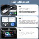 Adaptateur CarPlay Android Auto Filaire Vers Sans Fil USB Et USB Type C Sans Application Pour iOS Et Android - www.yonis-shop...