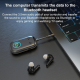 Adaptateur Bluetooth AUX 2 En 1 Pour Voiture Récepteur Émetteur Bluetooth 5.3 DSP Appels Mains Libres - www.yonis-shop.com