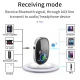 Récepteur Bluetooth Pour Voiture Avec Sortie AUX Version 5.0 Autonomie 5 H 30 Appels Téléphoniques - www.yonis-shop.com