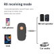 Adaptateur Bluetooth AUX Émetteur Récepteur 2 En 1 Pour Autoradio Appels Mains Libres Son HiFi Autonomie Jusqu’à 15 h En Réce...