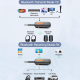 Adaptateur Bluetooth 5.4 Émetteur Récepteur Audio AUX Pour Voiture TV Et Casque Autonomie 10 Heures USB-C 10 m - www.yonis-sh...