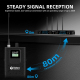 Système De Monitoring In Ear Sans Fil Pour Scène Avec Transmission UHF 80 M Bluetooth Et Multi Récepteurs - www.yonis-shop.com