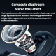 Écouteur Mono Bluetooth À Crochet D’Oreille Avec Réduction De Bruit Autonomie 30 Heures IPX6 Rotatif 180° - www.yonis-shop.com