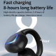 Oreillette Bluetooth Mono Sans Intra Pour Appels Clairs Avec Réduction De Bruit Haut Parleur 13 Mm Autonomie 6 Heures IPX3 - ...