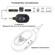 Système De Retour In Ear Sans Fil Pour Scène Latence ≤8 Ms 6 Canaux Multi Récepteurs Autonomie 10 H - www.yonis-shop.com